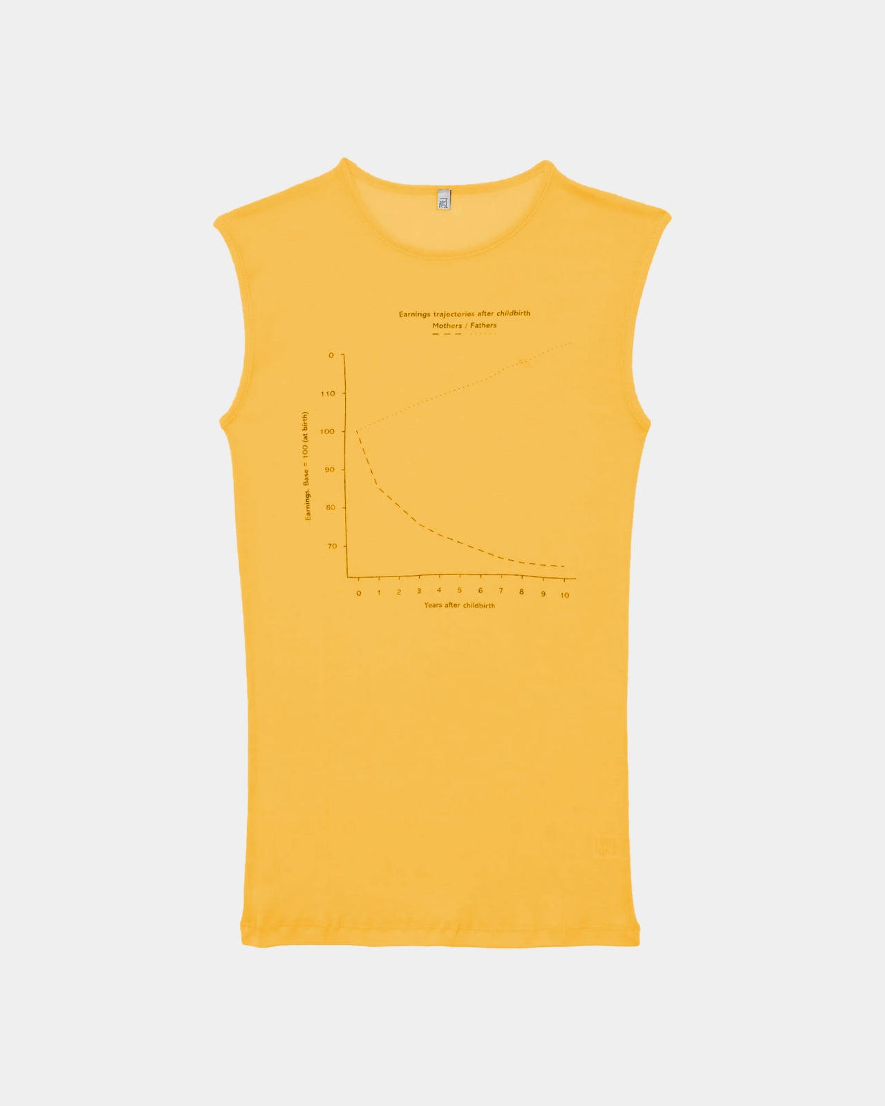 UNSEEN TANK BY BASERANGE